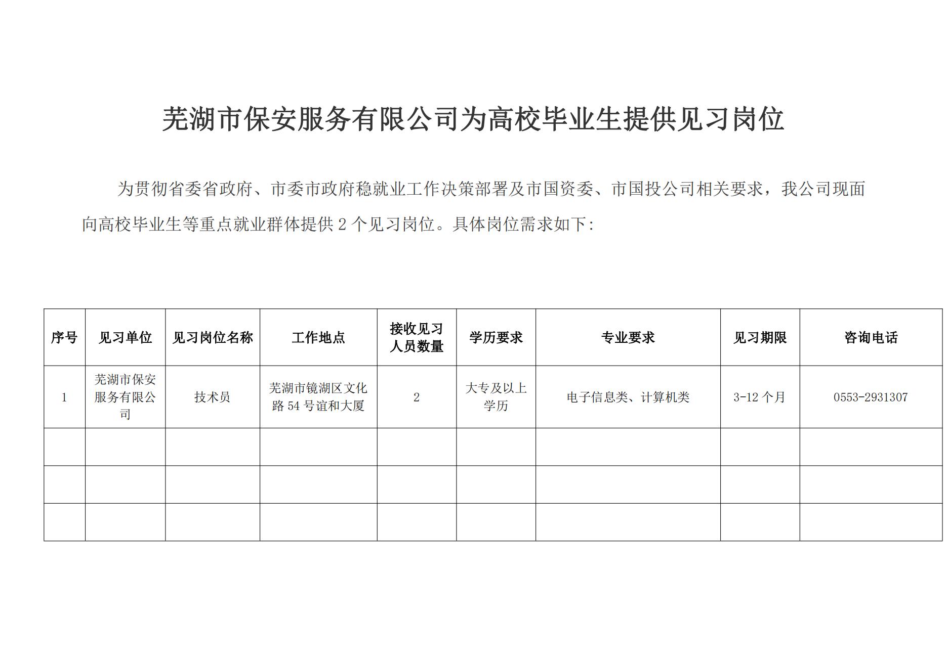 芜湖市保安服务有限公司为高校毕业生提供见习岗位_00.jpg